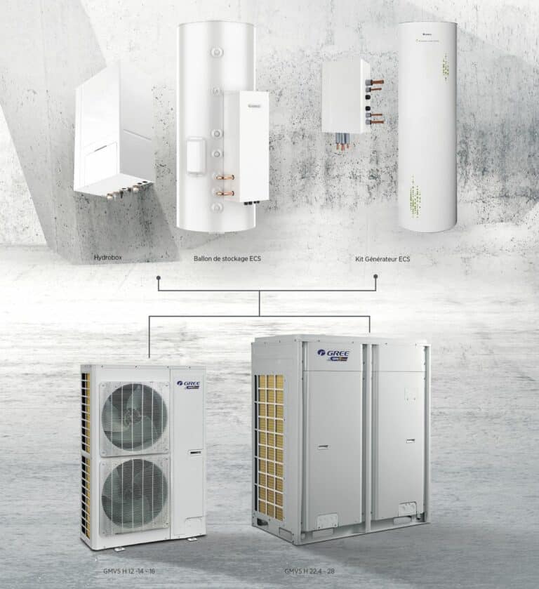 gree gmv5 home 72dpi